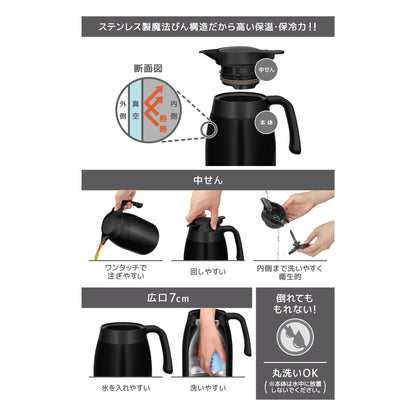 Thermos Matte Black 2L Stainless Steel Thermal Pot Tabletop Insulation Structure - Ttb-2001 Mtbk