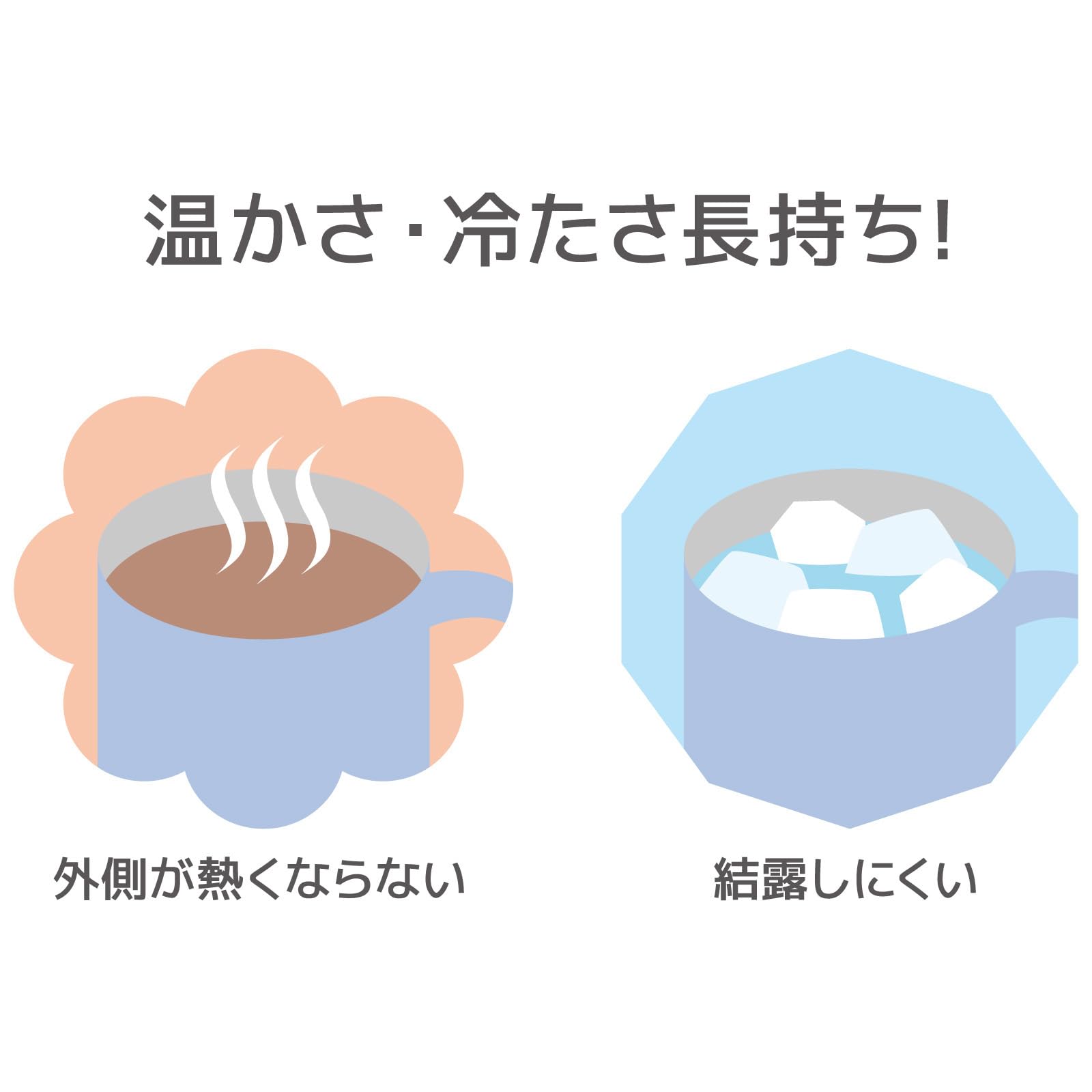 Thermos 350Ml Stainless Steel Vacuum Insulated Mug in Ash Blue