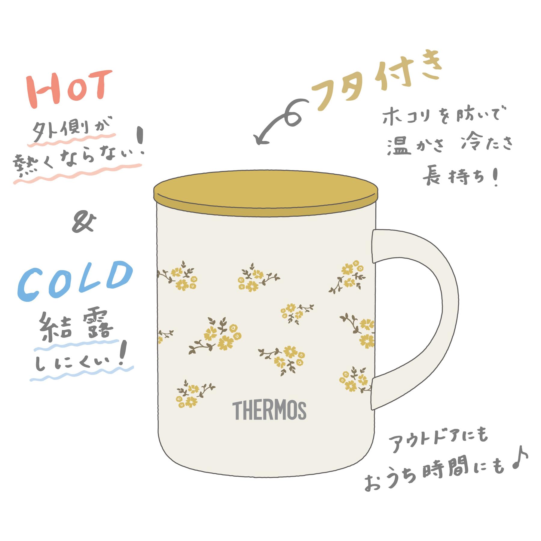 Thermos Jdg-352Ltd Yf Insulated Stainless Steel Mug 350ml - Yellow Flower Design