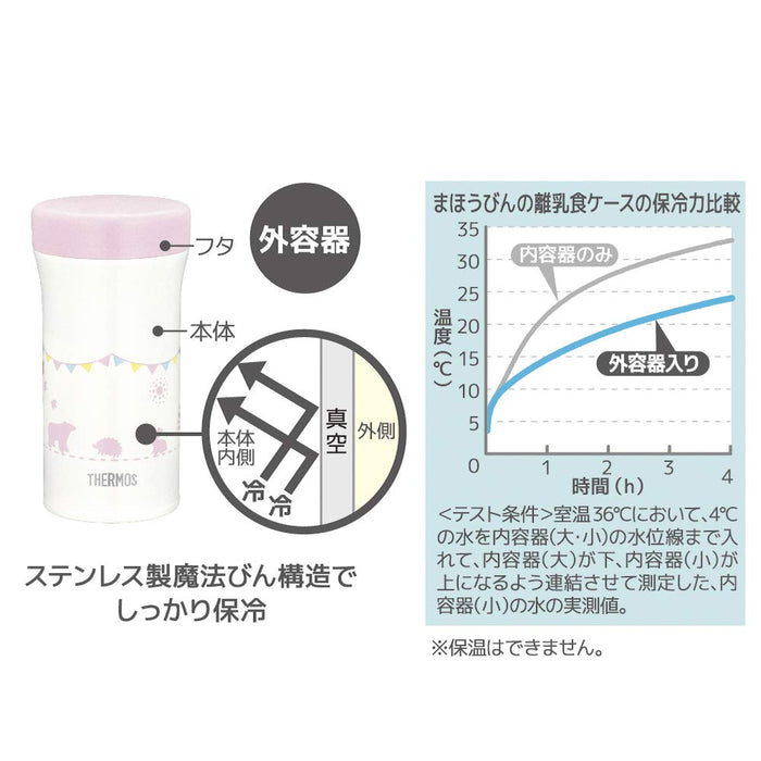 Thermos Baby Food Vacuum Flask Set Pink 130ml & 90ml Jbw-240 Model