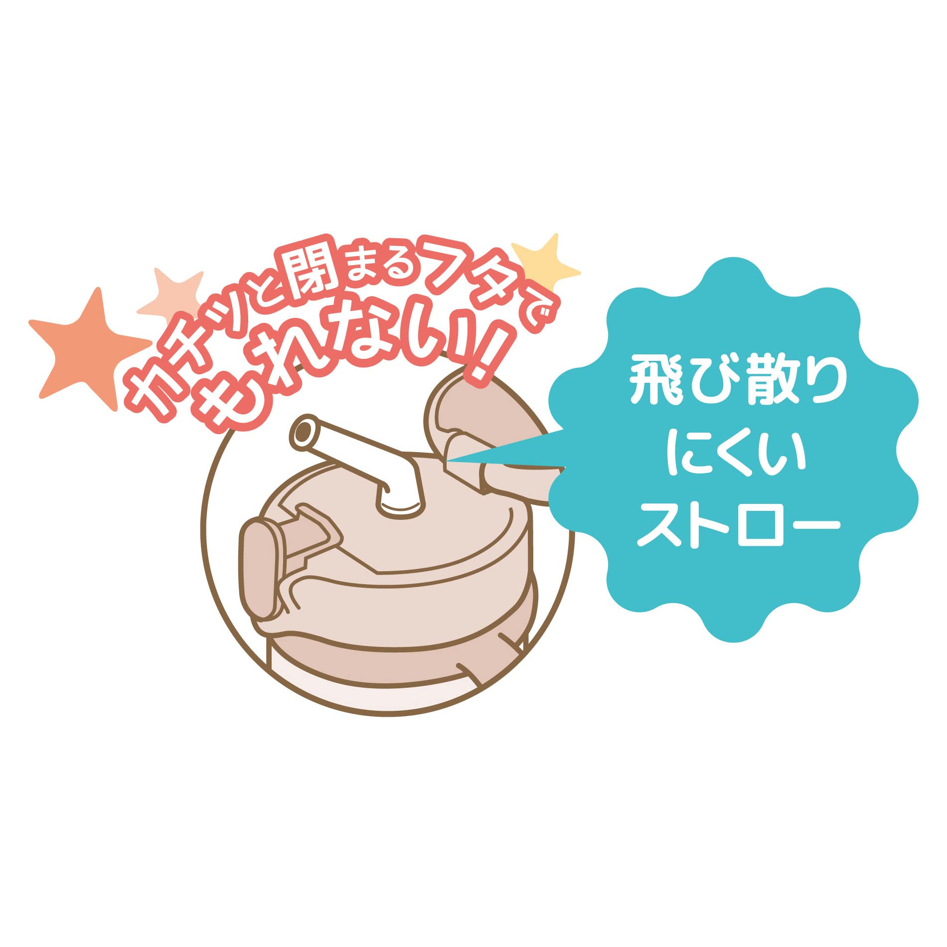 Thermos Beige Vacuum Flask Fjl-350 350ml Baby Straw Mug