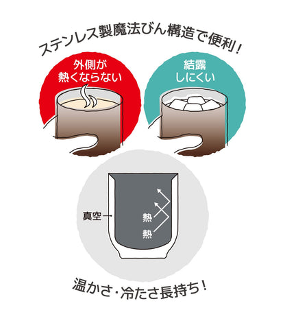 Thermos Brand 240ml Brown Vacuum Insulated Teacup Model JDT-240 BW