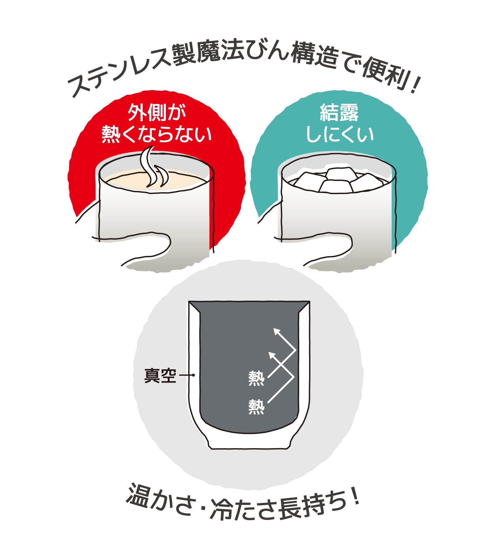 Thermos Brand Light Gray 300ml Vacuum Insulated Teacup JDT-300 LGY