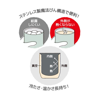 Thermos Light Green Vacuum Insulated Cup 360ml - Jdh-360C Ltg Model