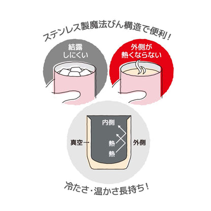 Thermos Light Pink Vacuum Insulated Cup 360ml JDH-360C LP