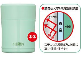 Thermos 0.3L Grape Vacuum Insulated Food Container Jbj-300 Grp