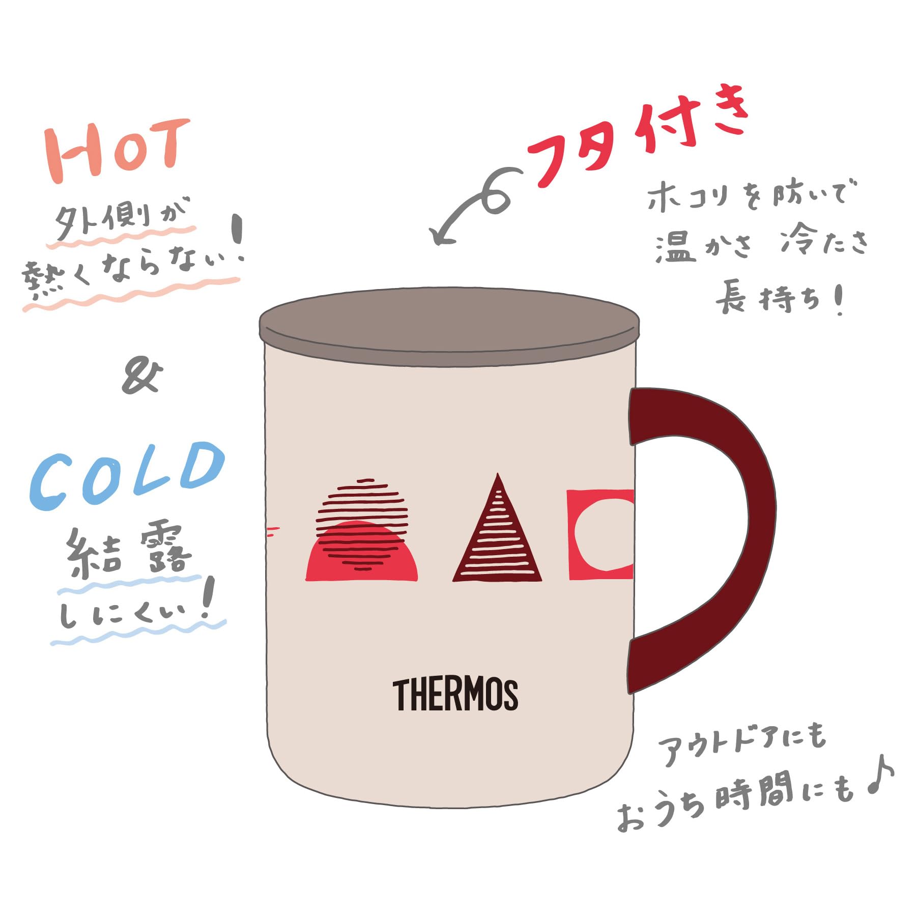 Thermos 350ml Vacuum Insulated Mug in Pink Pattern JDG-352Ltd P-PTN