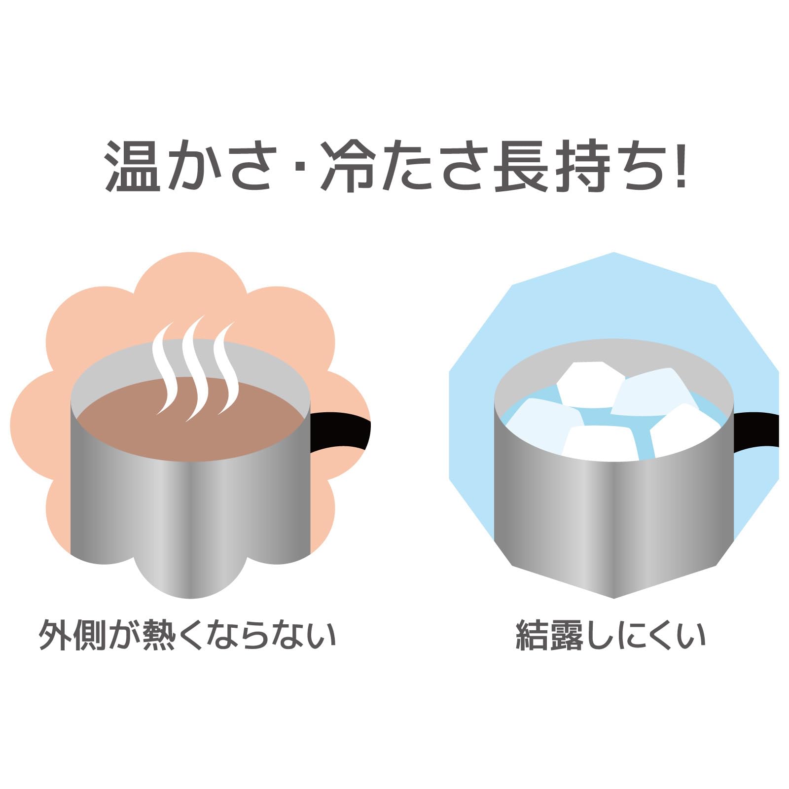 Thermos JDG-352C SMT 350ml Stainless Steel Matte Vacuum Insulated Mug