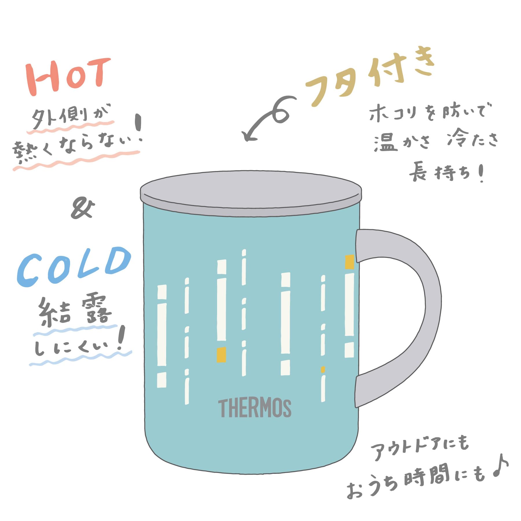 Thermos Mint Line Vacuum Insulated 450Ml Mug - JDG-452Ltd MNT-L