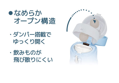 Thermos Light Blue 500ml Vacuum Insulated Portable Mug Joh-500 Lb