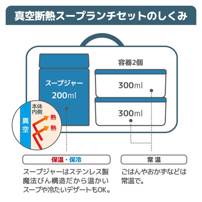 Thermos JEA-800 NVY Insulated Vacuum Soup Lunch Set in Navy Blue