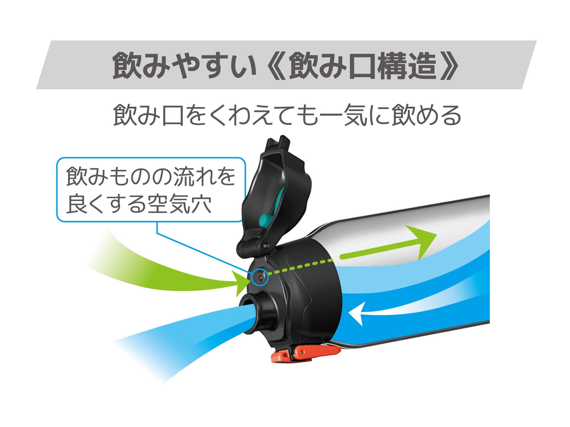 Thermos Valencia 0.8L Cold-Only Vacuum Insulated Black Sports Bottle Fht-802F Bkv