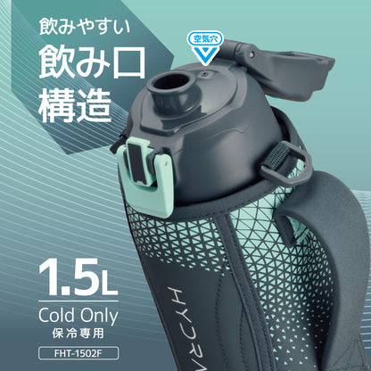 Thermos 1.5L Navy Mint Vacuum Insulated Sports Bottle for Cold Storage - Fht-1502F Nvmt