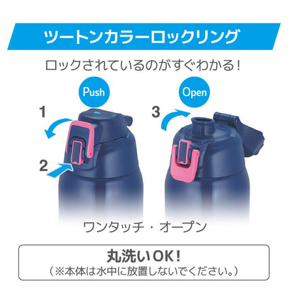 Thermos Fht-1501F Nv-P 1.5L Navy Pink Vacuum Insulated Sports Bottle For Cold Storage