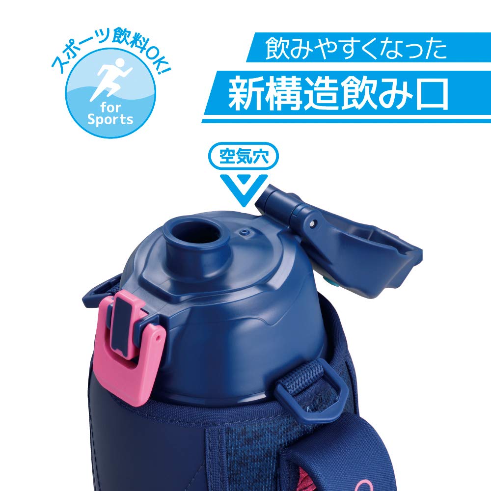 Thermos Fht-1501F Nv-P 1.5L Navy Pink Vacuum Insulated Sports Bottle For Cold Storage