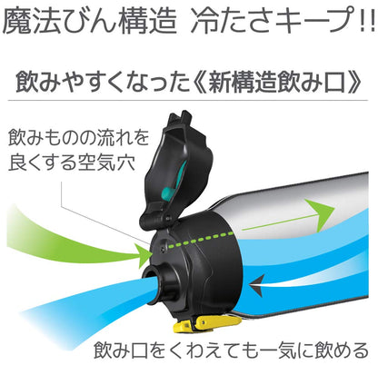 Thermos 1.0L Vacuum Insulated Sports Bottle Black Camouflage FHT-1000F Bk-C