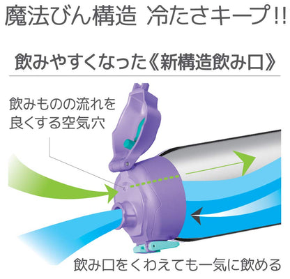 Thermos FHT-1500F PL-CH 1.5L Vacuum Insulated Purple Check Sports Bottle