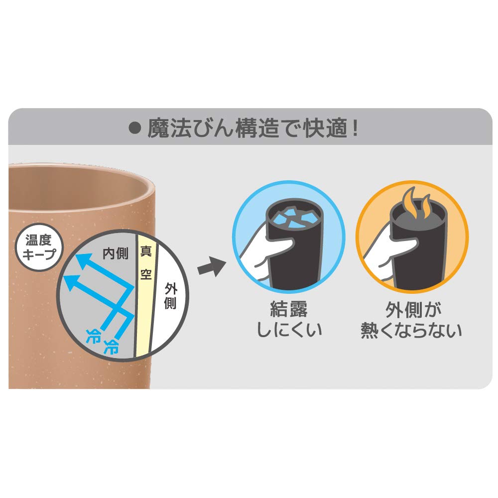 Thermos 420ml Vacuum Insulated Tumbler in Beige - JDM-420 Model