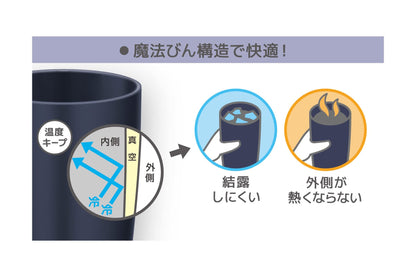 Thermos 420ml Vacuum Insulated Tumbler Dark Navy - JDM-421 DNvy Model