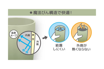 Thermos Brand 420ml Olive Green Vacuum Insulated Tumbler JDM-421