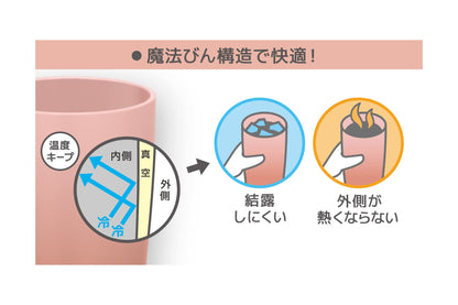 Thermos Brand JDM-421 Vacuum Insulated Tumbler 420ml in Rose Beige