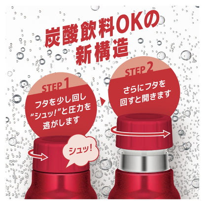 Thermos FJK-750 R 750ml Insulated Bottle for Drinks Red Water Flask