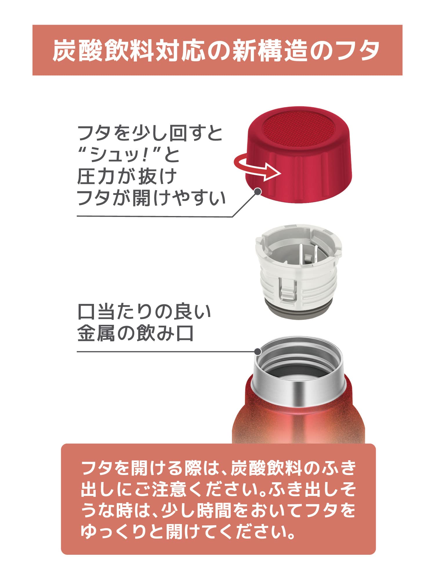 Thermos FJK-750 R 750ml Insulated Bottle for Drinks Red Water Flask