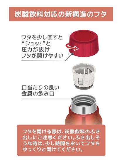 Thermos FJK-750 R 750ml Insulated Bottle for Drinks Red Water Flask