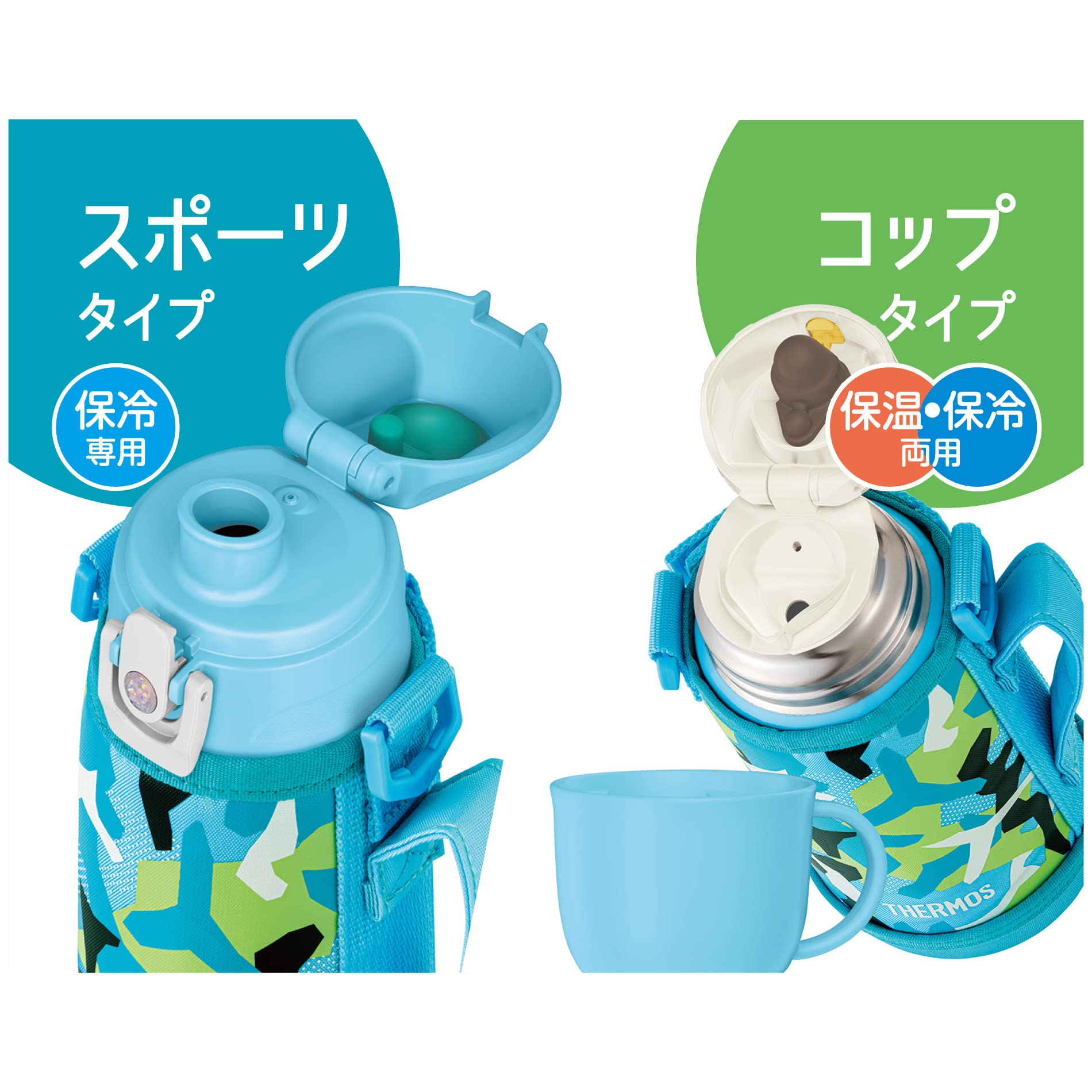 Thermos 0.6L Vacuum Insulated 2-Way Water Bottle with Cup Blue White Ideal for School Kids - Fjj-601Wf Blwh