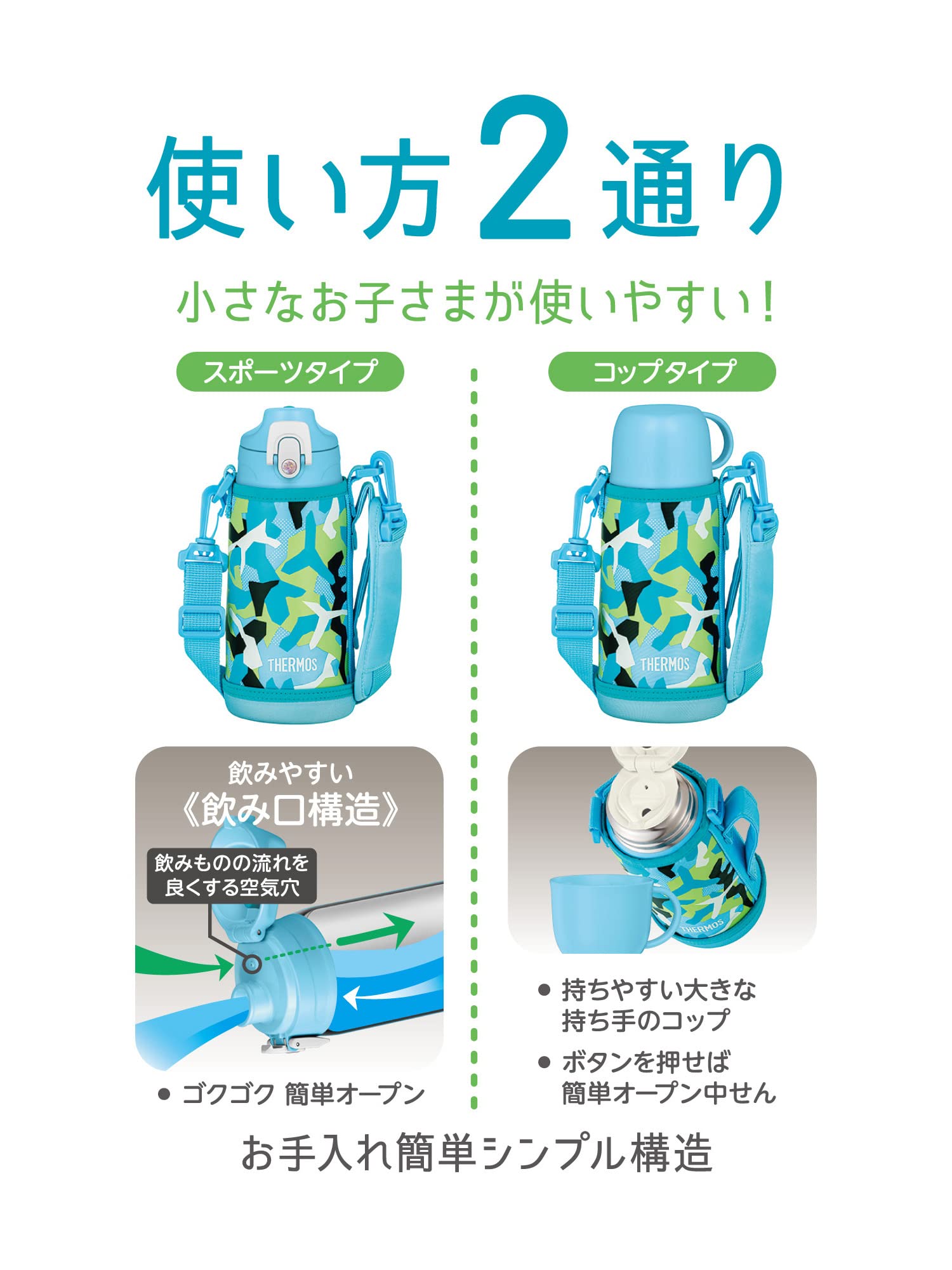 Thermos 0.6L Vacuum Insulated 2-Way Water Bottle with Cup Blue White Ideal for School Kids - Fjj-601Wf Blwh