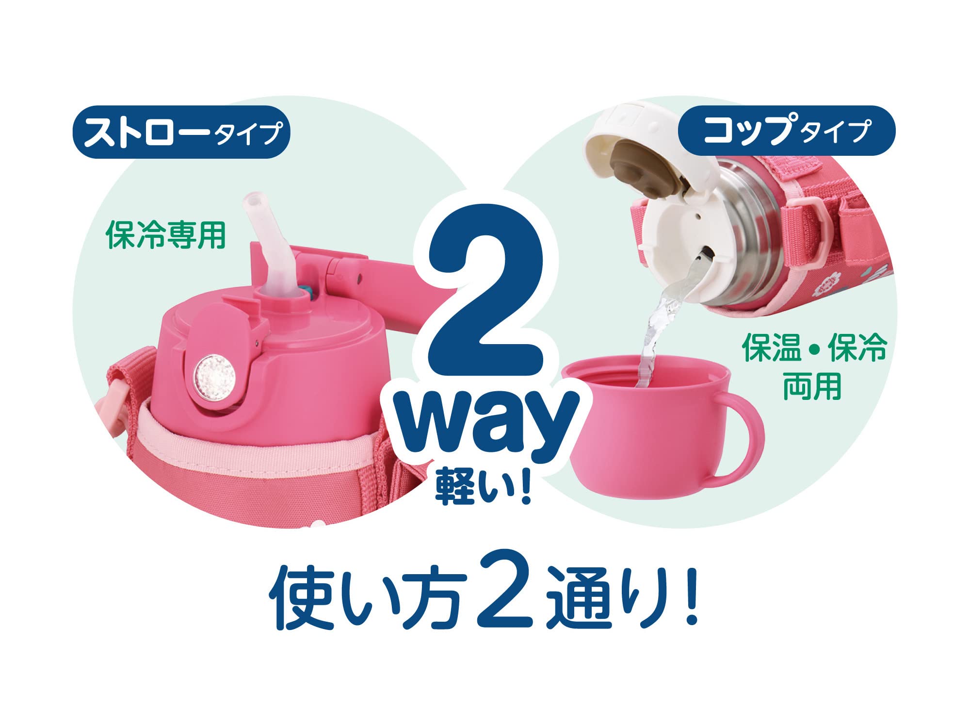 Thermos Minnie Coral Pink 0.6L Vacuum Insulated Water Bottle/Straw Cup for School Kids