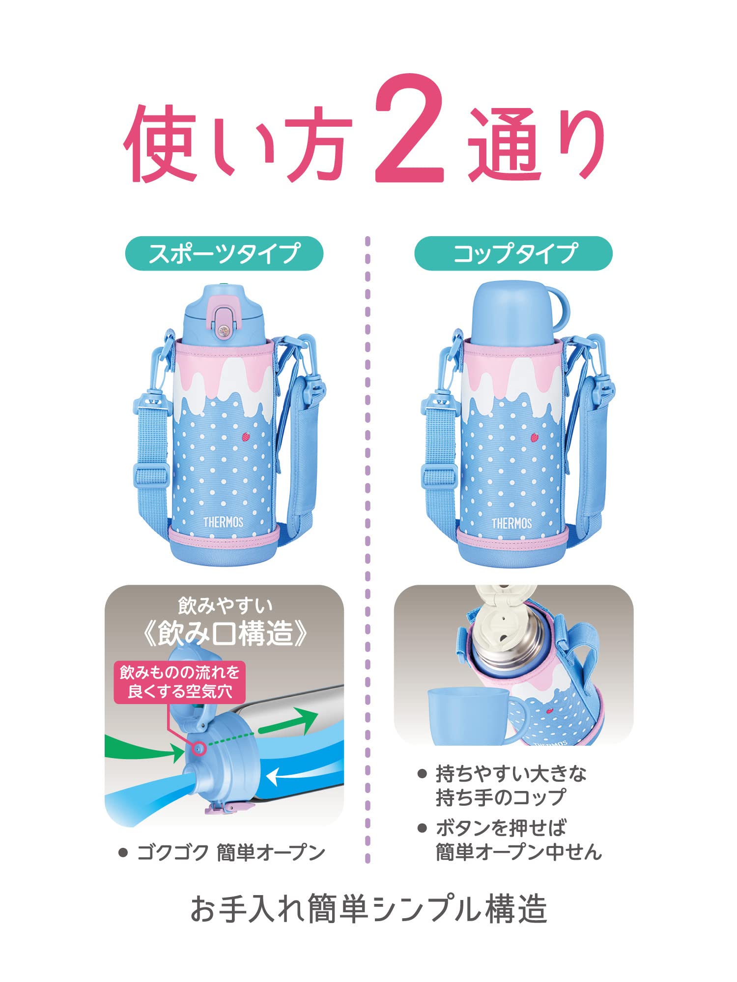 Thermos 0.8L Vacuum Insulated 2-Way Water Bottle - Blue Pink Direct Drinking With Cup For Children's School Fjj-801Wf Blp