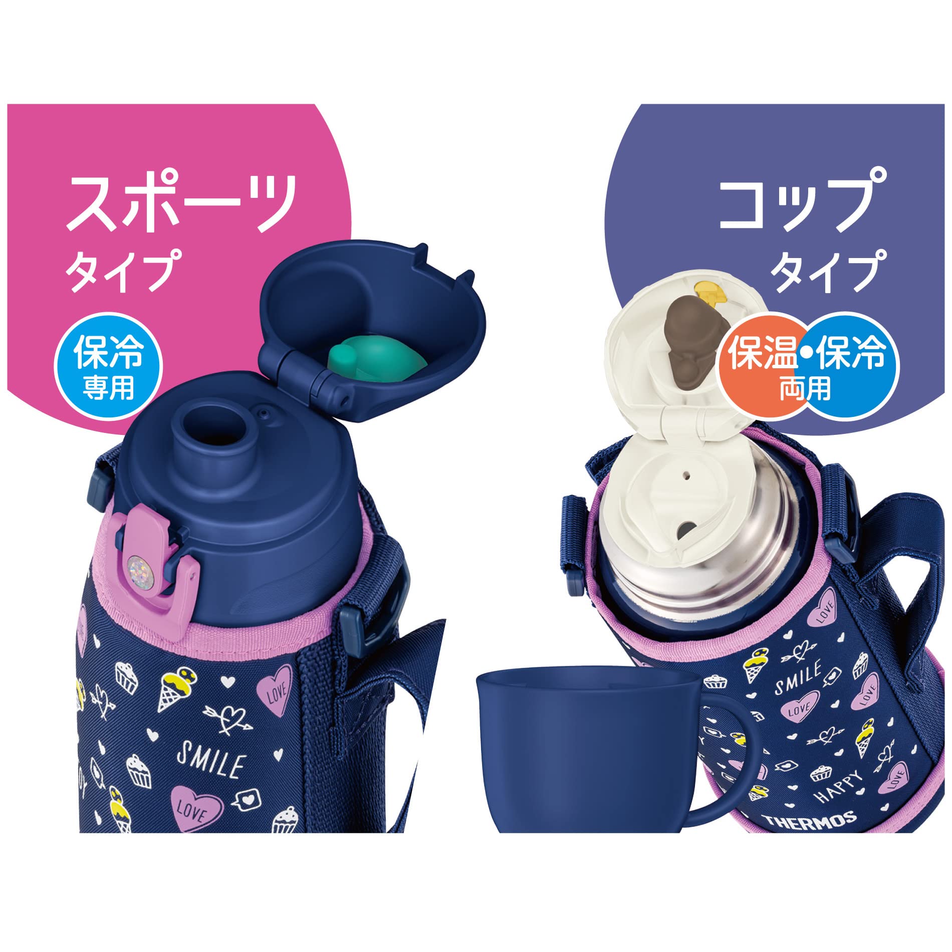 Thermos 0.8L Vacuum Insulated Water Bottle for Children in Navy Purple Fjj-801Wf Nvpl