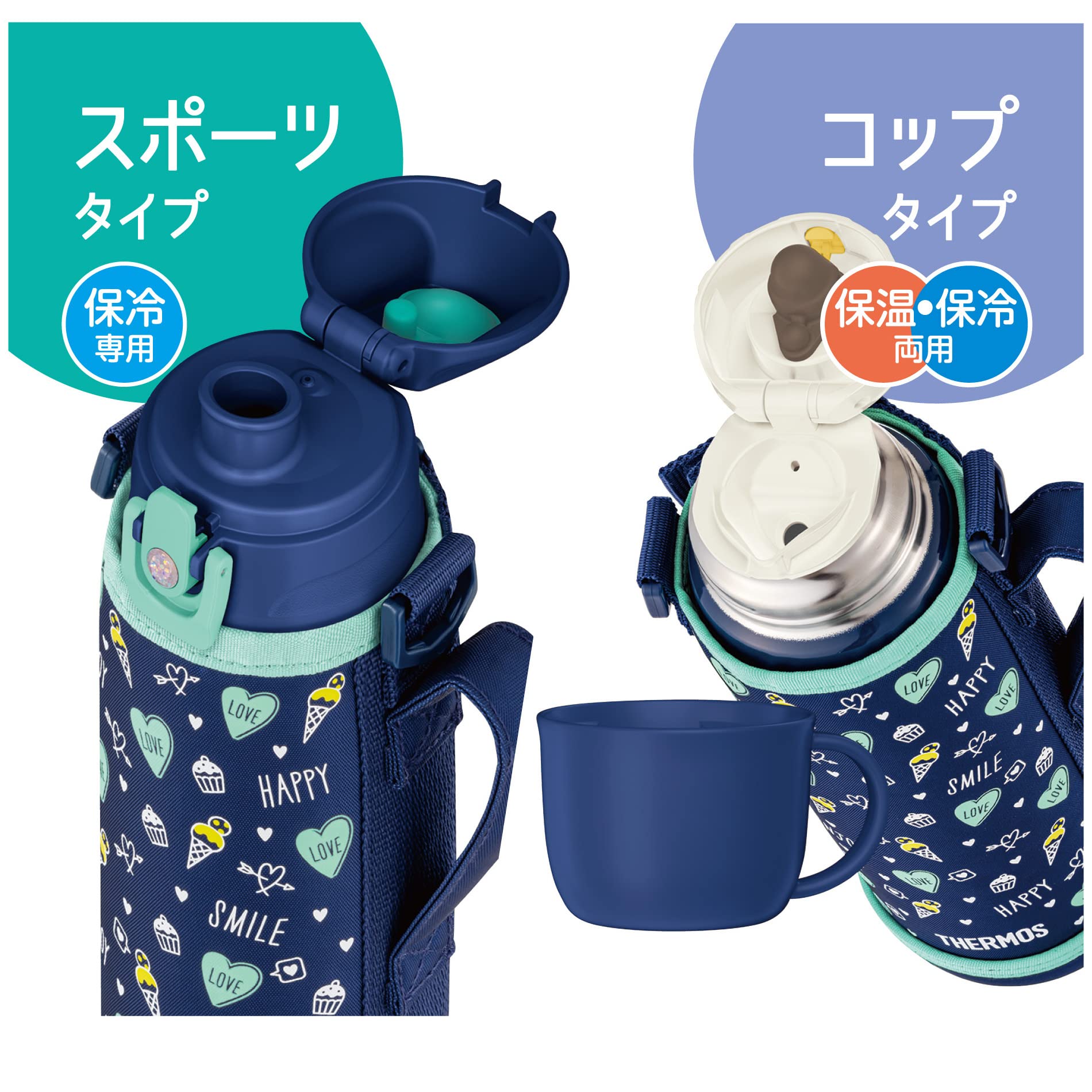 Thermos 1L Vacuum Insulated 2-Way Water Bottle Navy Green with Cup for Children School Use - Fjj-1001Wf Nvgr