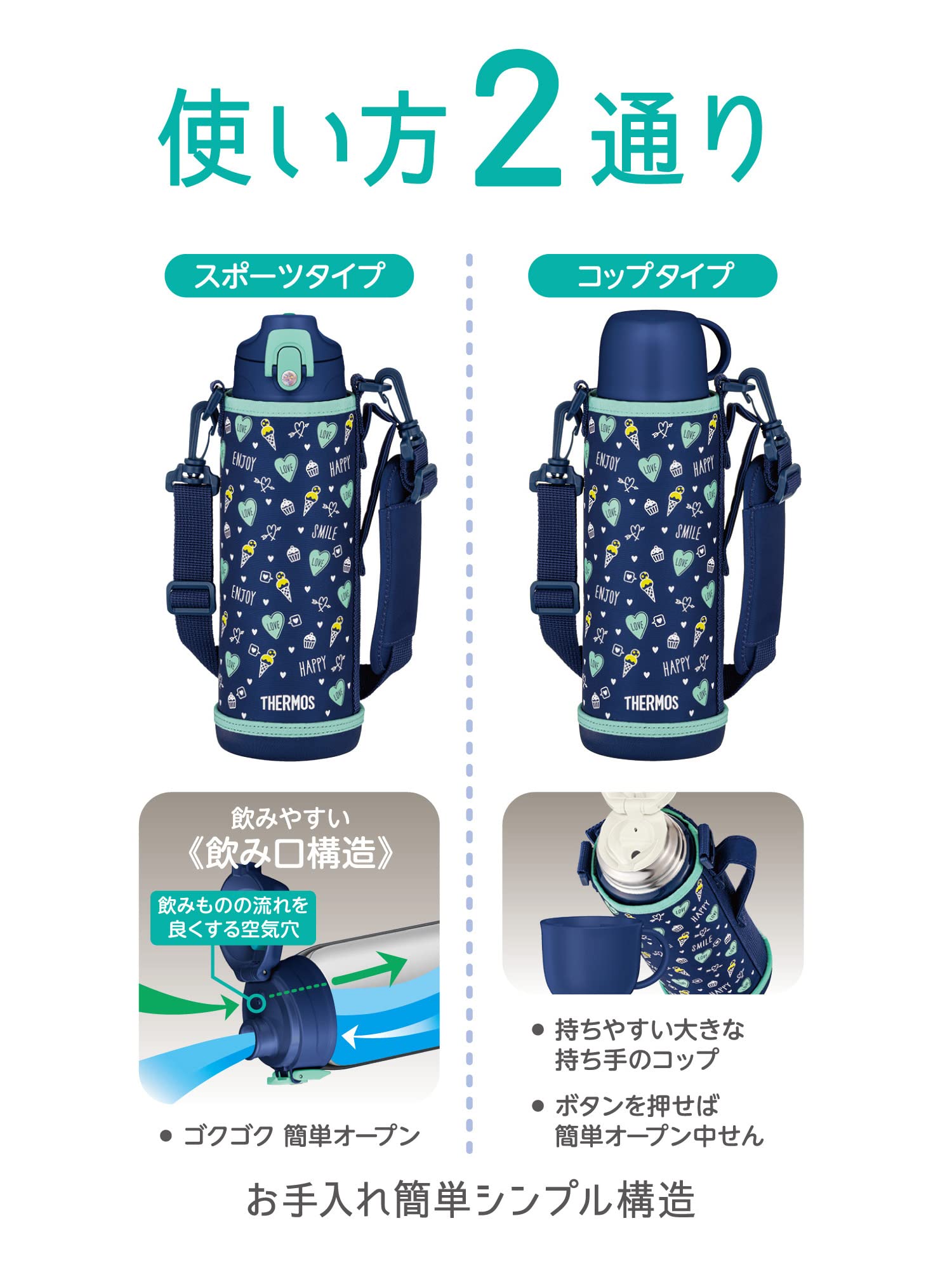 Thermos 1L Vacuum Insulated 2-Way Water Bottle Navy Green with Cup for Children School Use - Fjj-1001Wf Nvgr