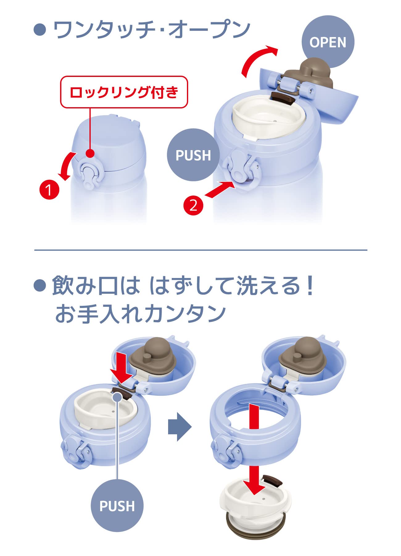 Thermos JNL-606 PBL Stainless Steel Vacuum Insulated Water Bottle 600ml Easy Clean Pearl Blue