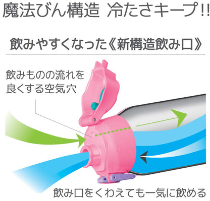 Thermos 1.0L Fht-1000F P-Ch Pink Check Vacuum Insulated Sports Water Bottle