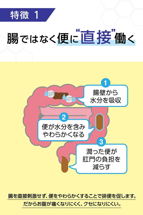 Boraginol 舒缓便秘药 90 片 - 有效的三级缓解剂