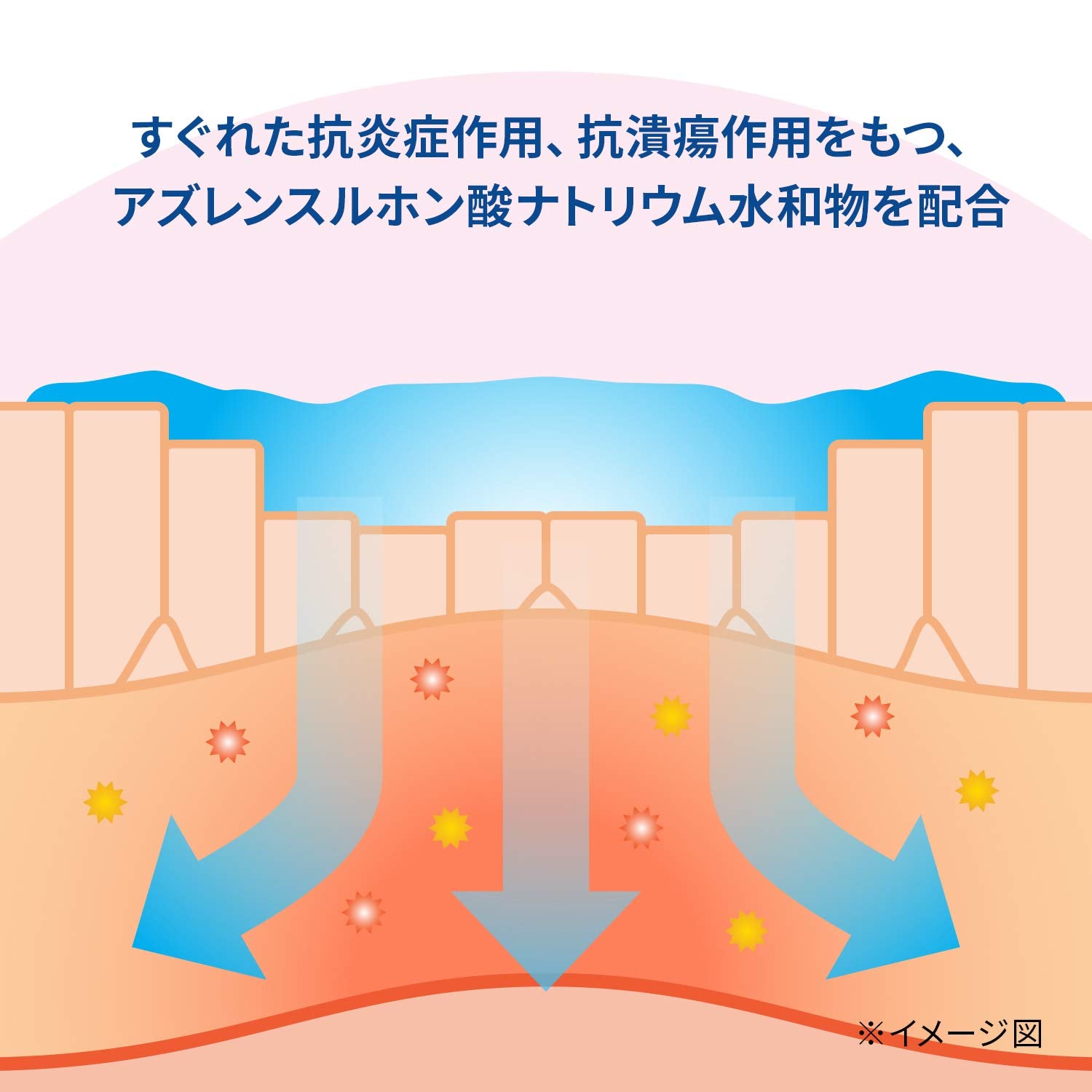 Sato Pharmaceutical Oral Ointment 8G - [Third-Class OTC Drug] Relief