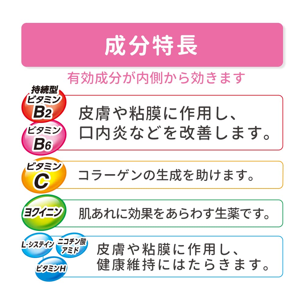 Daiichi Sankyo Healthcare Traful Bb Charge A 60 Tablets [Third-Class OTC Drug]