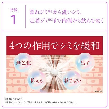 Hythiol Whiteia Premium 120 Tablets - Advanced Skin Health Supplement