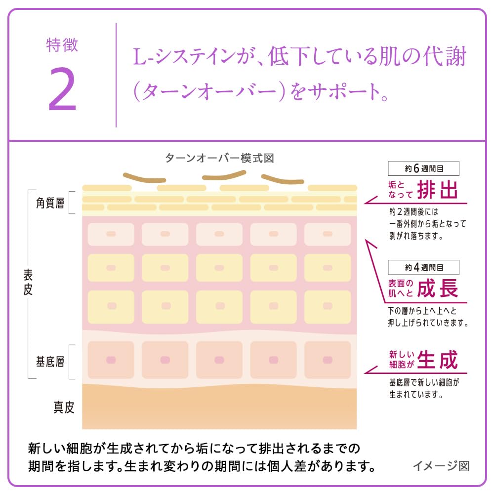 Hythiol Whiteia Premium 40 Tablets [Third-Class OTC Drug]