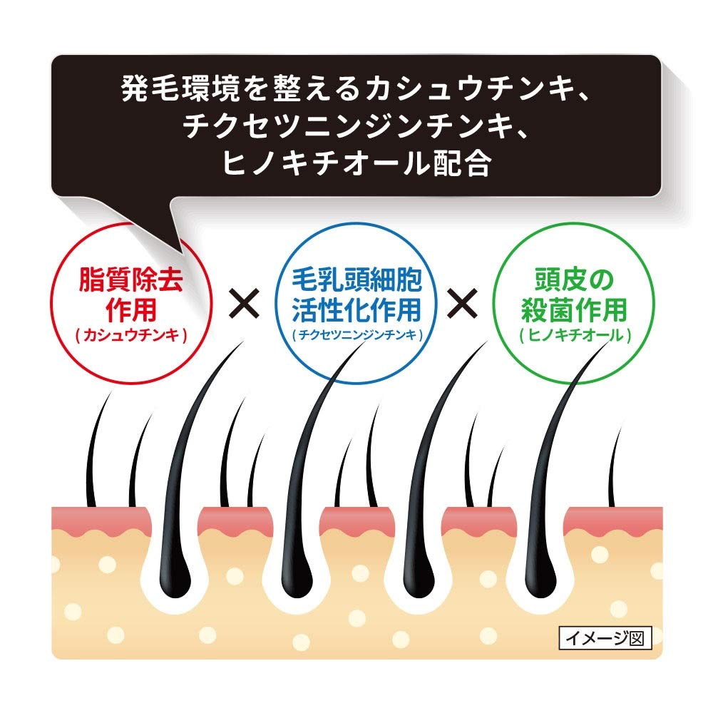 Kaloyan Nf Gache 240Ml - Trusted [Third-Class OTC Drug] for Effective Relief