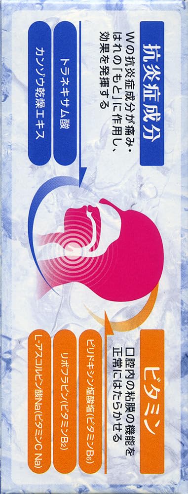 Perak Perac T Fine Granules Cool 20 Packets - [Third-Class OTC Drug]