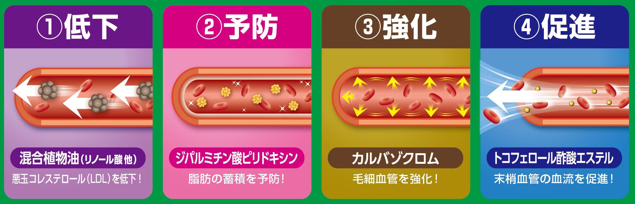 Pip Health Oil 180 Capsules - [Third-Class OTC Drug] by Pip