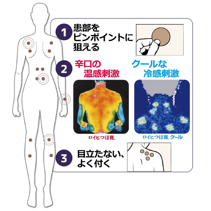 Roihi Tsuboko 止痛貼 - 156 片 OTC 藥物止痛溶液