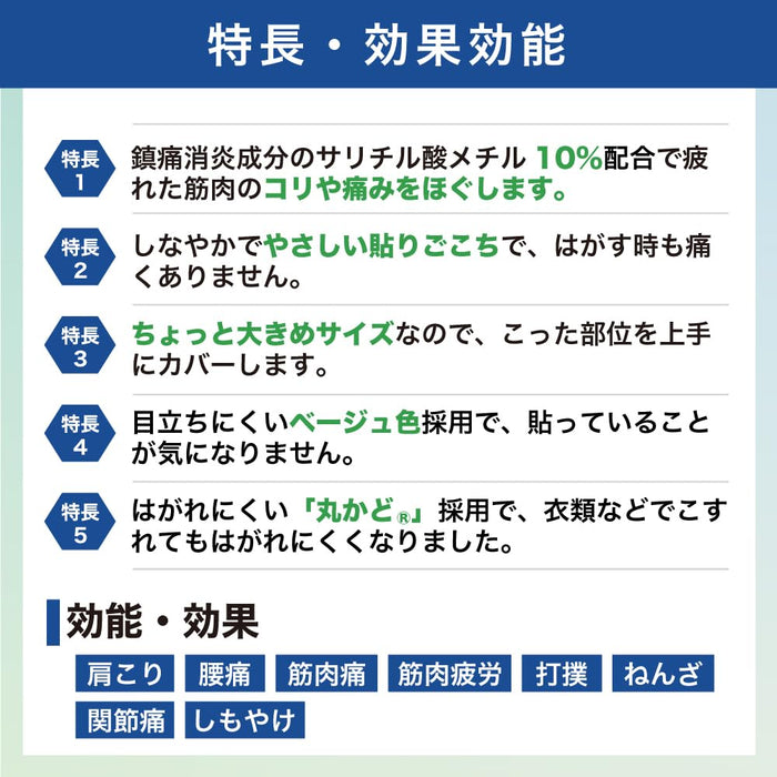 撒隆巴斯止痛貼片 40 片 – 疼痛管理的有效非處方藥解決方案