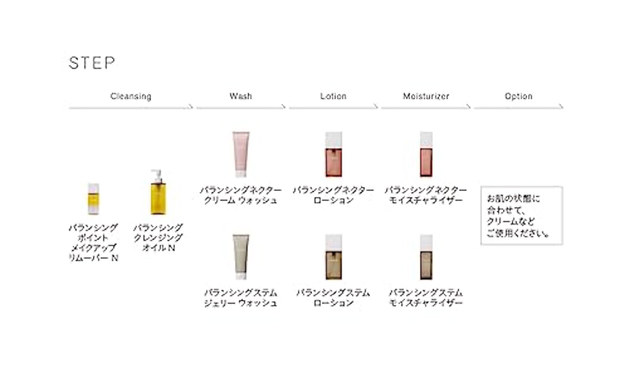 Three Makeup Remover Balancing Point N - Gentle 90ml Cleanser