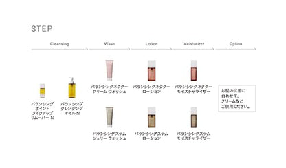 Three Makeup Remover Balancing Point N - Gentle 90ml Cleanser