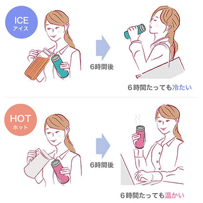 Tiger Mmz-A502PF Thermos Mug Bottle Frost Pink 500ml - Japanese Vacuum Bottles